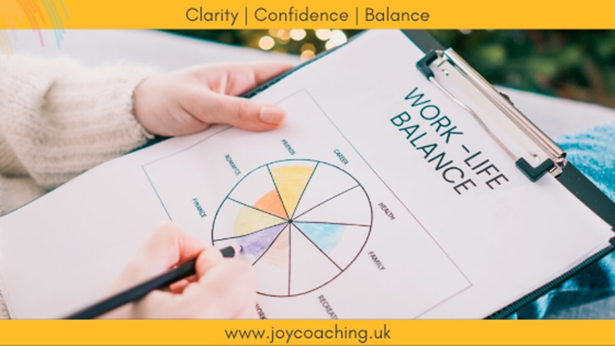 Your 2025 Goals In Balance